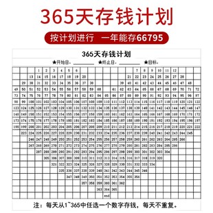 大容量家用储蓄箱不可取 不锈钢存钱罐只进不出大人用365天网红款
