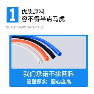 透明PU气管1m管m空压机气高压管软管226汽气动气泵木工气线管012
