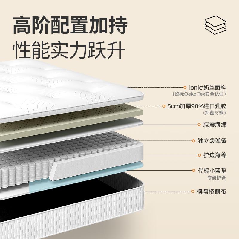 乳胶床垫席梦思弹簧泰国天然橡胶五星酒店厚软垫家用白月光
