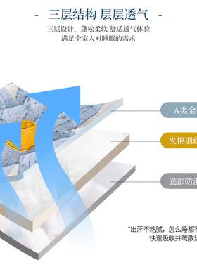 RI0Ta类纯棉床笠定制夹棉加厚儿童上下床150x190可裸睡榻榻