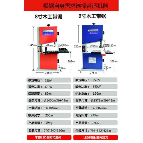 j带8木VH12工锯厘米小型9带厚度切割带锯锯床寸曲线锯家用多功能g