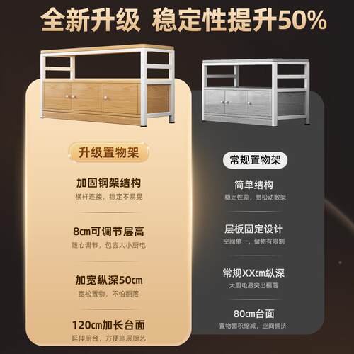 厨置物架多功能橱柜落地切菜桌子工柜作台多波层F78HT8SM微炉收纳