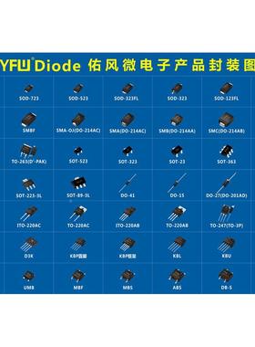 三极管TIPP31CTTO-220CEHR字生产厂家印：I31C