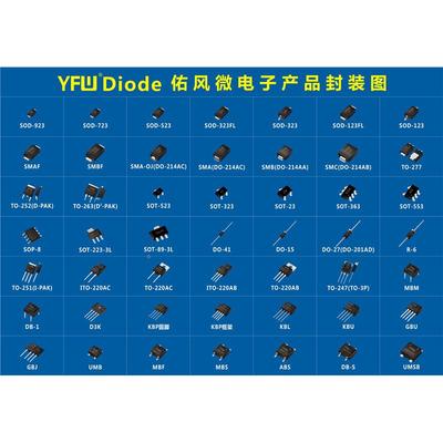 三极管TIPP31CTTO-220CEHR字生产厂家印：I31C