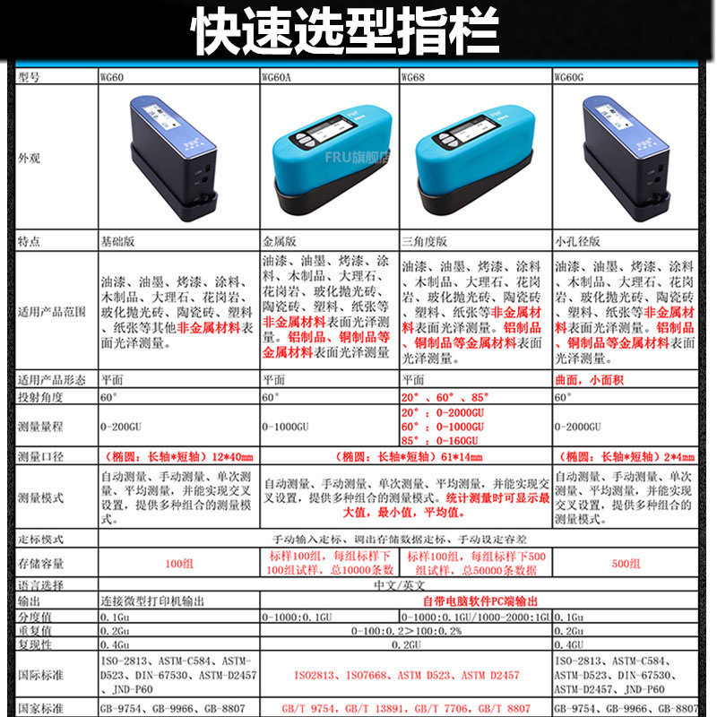 威福WG系列光泽度仪涂料板材