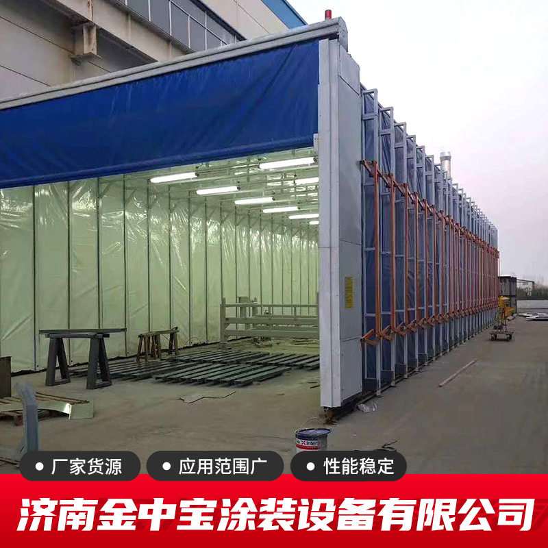厂家定制移动伸缩房耐磨抗造环保防尘五金家具工业喷涂移动喷漆房