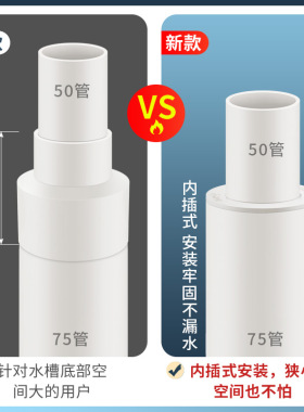 75pvc下水管配件内插变径转50/46直接排水管异径转接X头管件大小