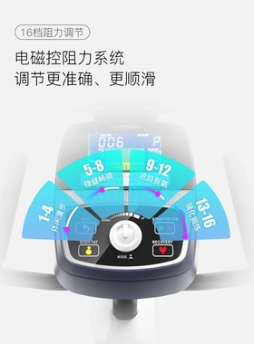 HARISON汉臣动感单车卧式健身车康复脚踏车B3650eco商用卧式款