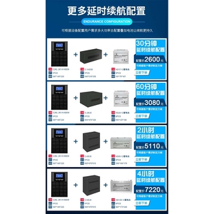 厂家直销C2KLUPS不间断电源主机2000VA1600W仪器设备稳压备用电源