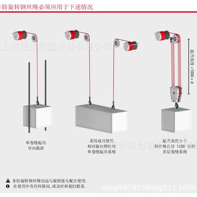 迪帕钢丝绳 起重机钢丝绳  DIEPA X53系列 1960N 2160N D15mm