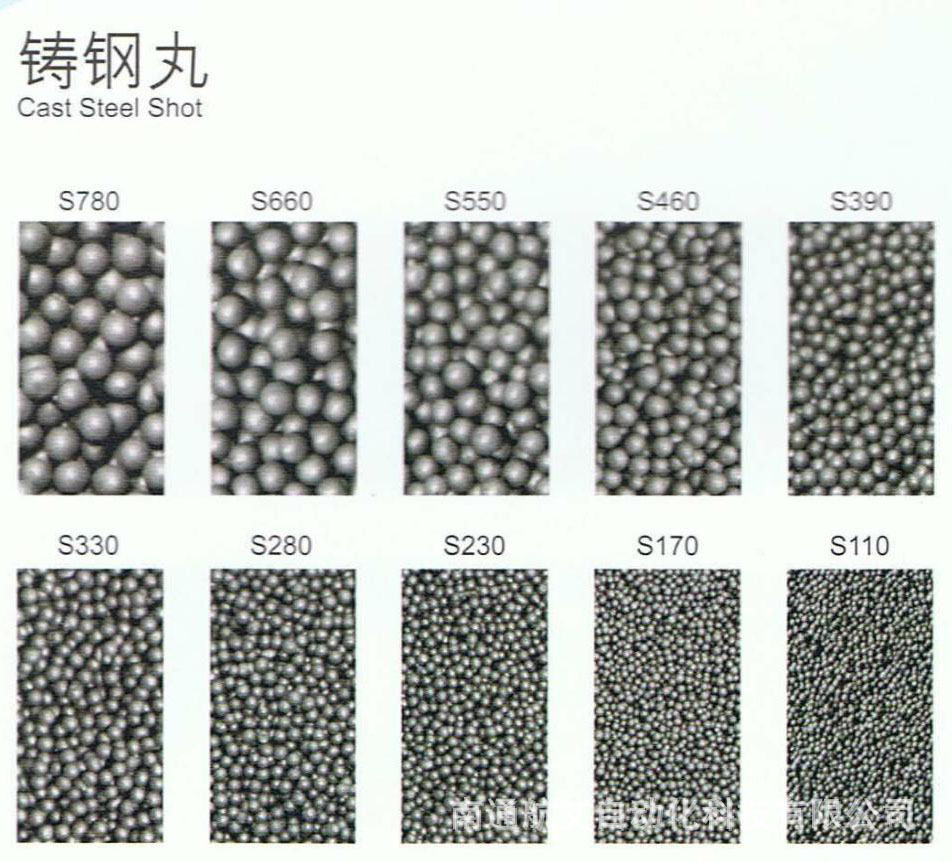 S230铸钢丸 S170合金钢丸不锈钢丸 抛丸机专用钢砂喷砂机图片