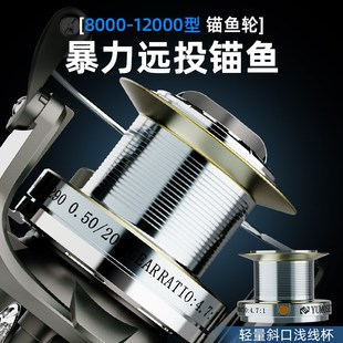 锚鱼轮远投专用卷线 线器无间隙海竿锚杆海钓全金属线 线杯10000