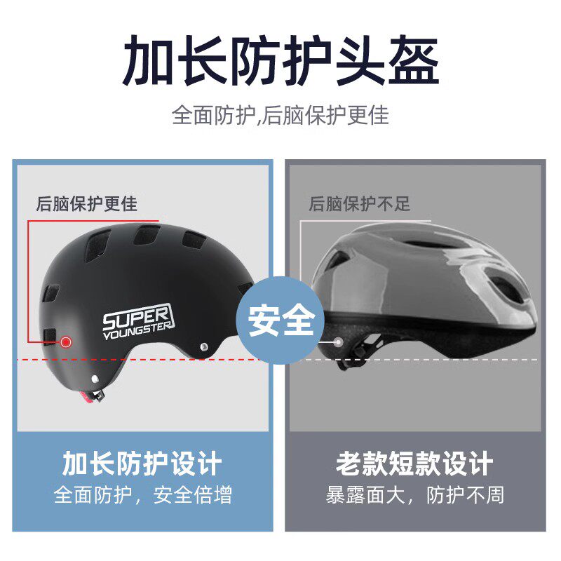 轮滑儿童护具套装溜冰鞋头盔护膝护肘防护滑板陆冲专业装备女滑冰