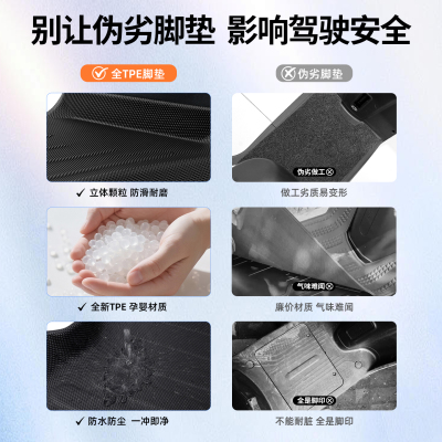 适用9九号N3系列N370C/N380C/N385C脚垫n3 85/70/80c改装配件大全