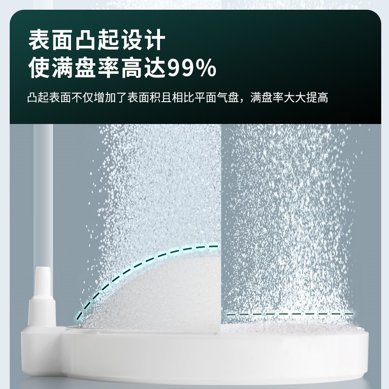 鱼缸气泡石纳米气盘超静音增氧泵超白气压气石氧气泵.雾化细化器