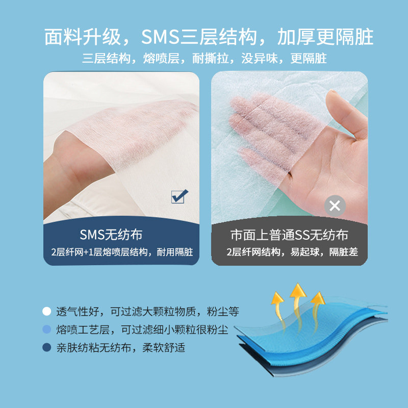 酒店一次性床单被罩m枕套旅行浴巾便携四件套医院单人双人床上用