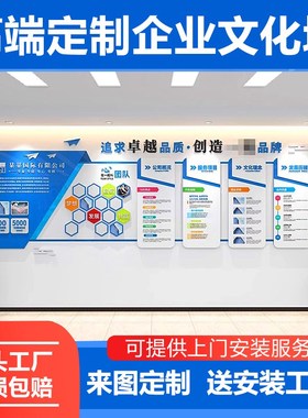 团队风采励志文化墙贴装饰会议室背景墙面公司企业简介形象墙设计
