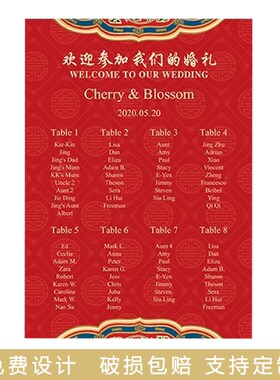 定制中式婚礼席位图订婚宴海报宴会宾客名单迎宾牌红色生日座位表