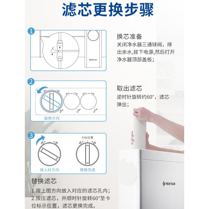 滨特尔直饮机滤芯S2000-a双出水净水器RO反渗透1级2级3活性炭滤芯