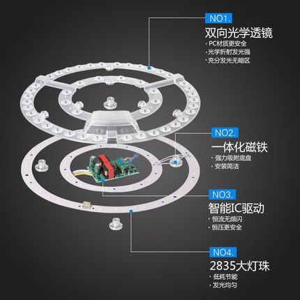 吸顶灯led灯芯圆形替换模组光源灯板灯盘灯泡客厅卧室环形节能灯