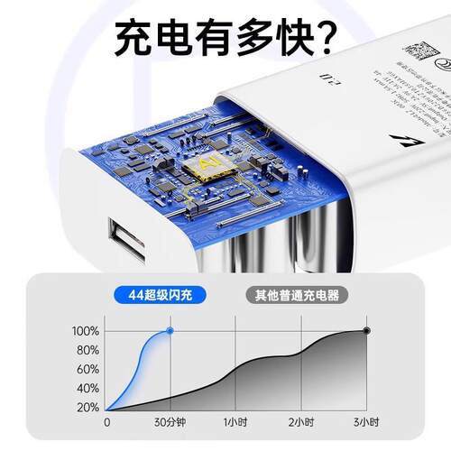 适用于vi44Wvo充电器44超级闪充x506070pro数据线s9es10sx12原33w充电头装iQOON活eo5力版手机正双引擎x快充