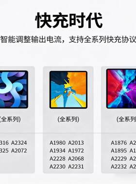 适用苹果iPadPro充电器35W瓦PD快充iPdPro平板11/12.9/13英寸充电头20a21YG-PD45G/22/23/24款padpro编织线加