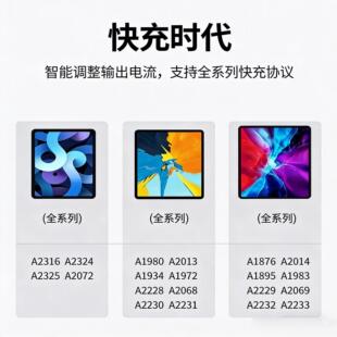 适用苹果iPadPro充电器35W瓦PD快充iPdPro平板11/12.9/13英寸充电头20a21YG-PD45G/22/23/24款padpro编织线加
