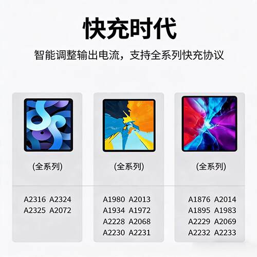 适用苹果iPadPro充电器35W瓦PD快充iPdPro平板11/12.9/13英寸充电头20a21YG-PD45G/22/23/24款padpro编织线加