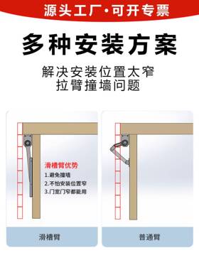 门侧装电动开门机90曲臂电动门器开小区门禁自平动庭院防闭GCN水