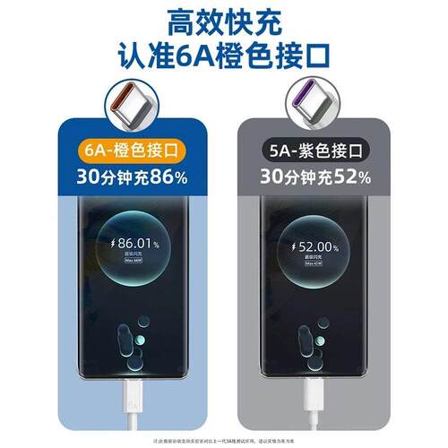 typec数据线加款长6A适用于华为vivo级超6A长快充66w充电线器超监控卓tpc三米安usb车载监控tpyec手机2米tapy