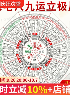 高清八宅八九运立极尺高精度透明罗盘测量绘图尺24二十四山立极规