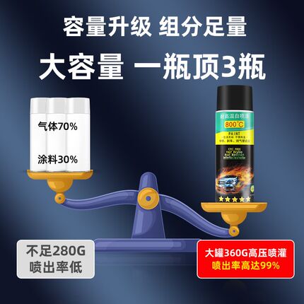 耐高温自喷漆摩托车排气管排气筒800度汽车卡钳黑色防锈油漆2000