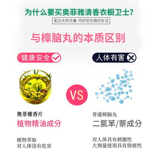 ORPHEA奥菲雅樟脑丸羊绒衣物衣柜防霉防蛀驱虫除味60片薰衣草香