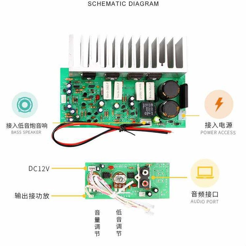 HIFI低音炮功放板单声道进口拆机大功率成品带散热片DIY炮箱 包邮