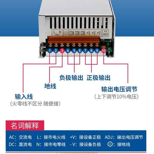 24V20A开关电源500W工控电源直流电机电源S-500-24/12V15V36V48V