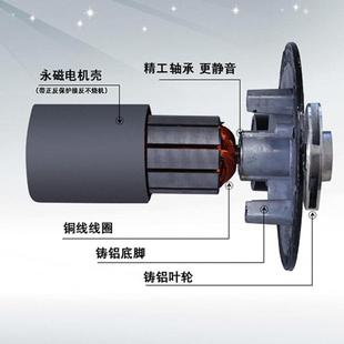 抽水泵家用抽水电动水泵12v水泵潜水泵直流电瓶车48v60v72v