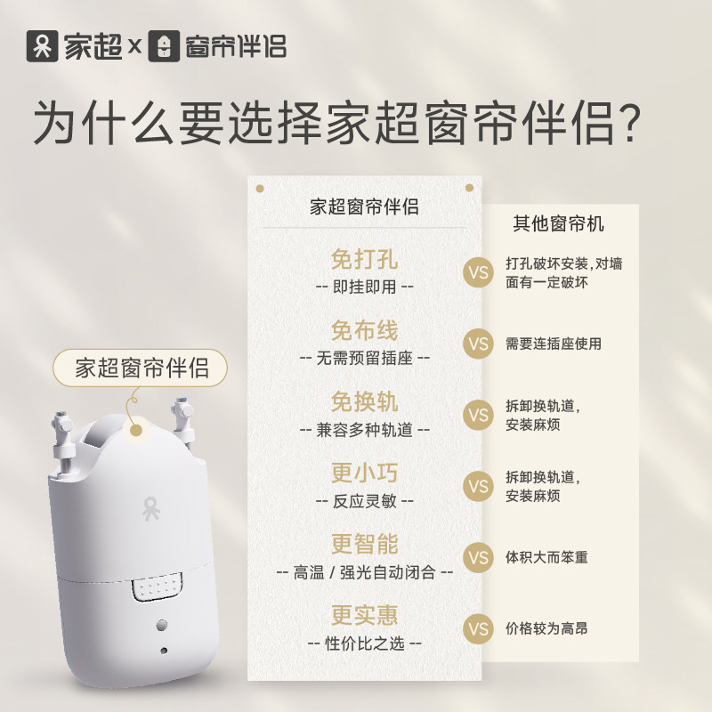 家超智能家居电动窗帘机神器智能语音轨道伴侣罗马杆免打孔安装