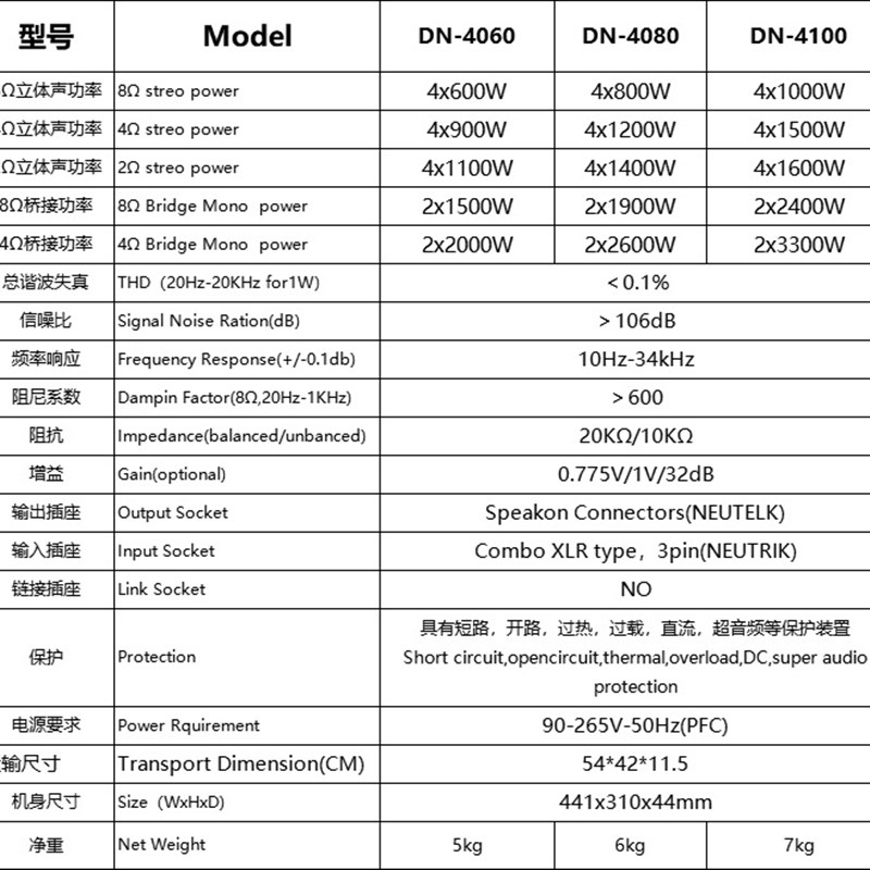 数字功放机纯后级大功率四通道KTV舞台音响套装家用演出会议