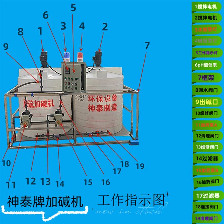 砖厂自动加碱机全自动检测环保设备ph值实时检测