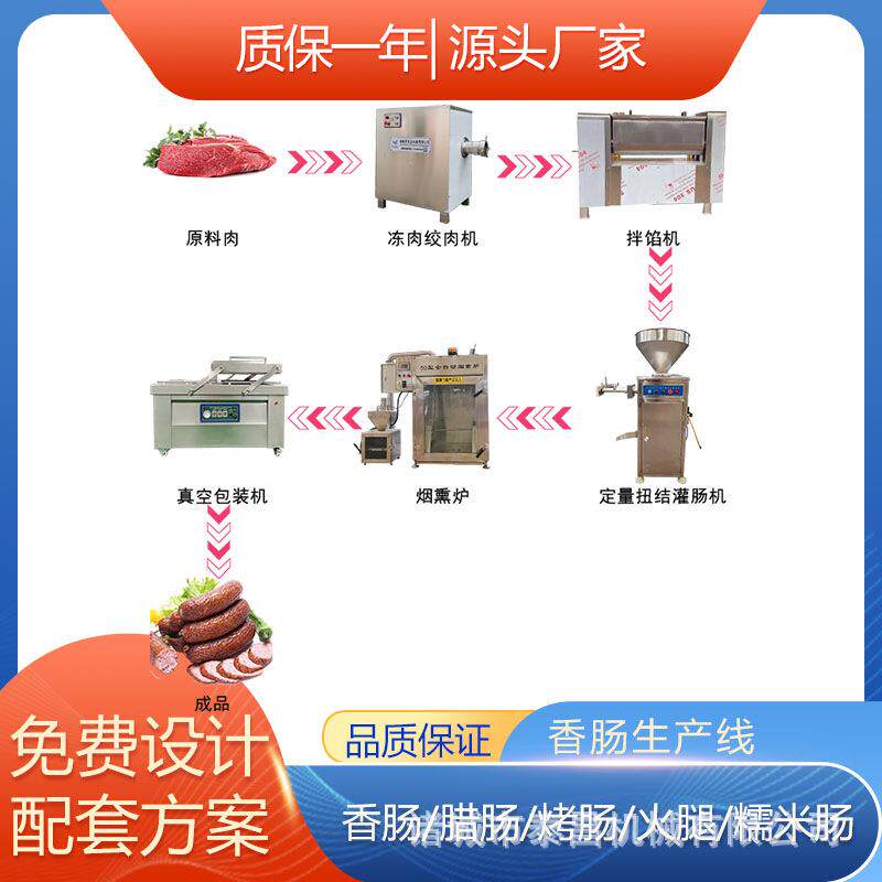 腊肠蒜蓉肠制作成套流水线风干肠整套流水线地道肠灌肠机生产设备