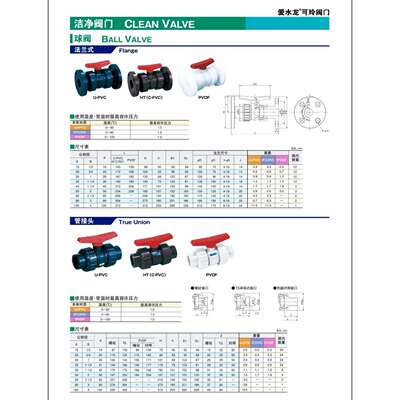 SEKISUI积水ESLONclean-pvc活接球阀HI-pvc由令球阀HPPVC球阀