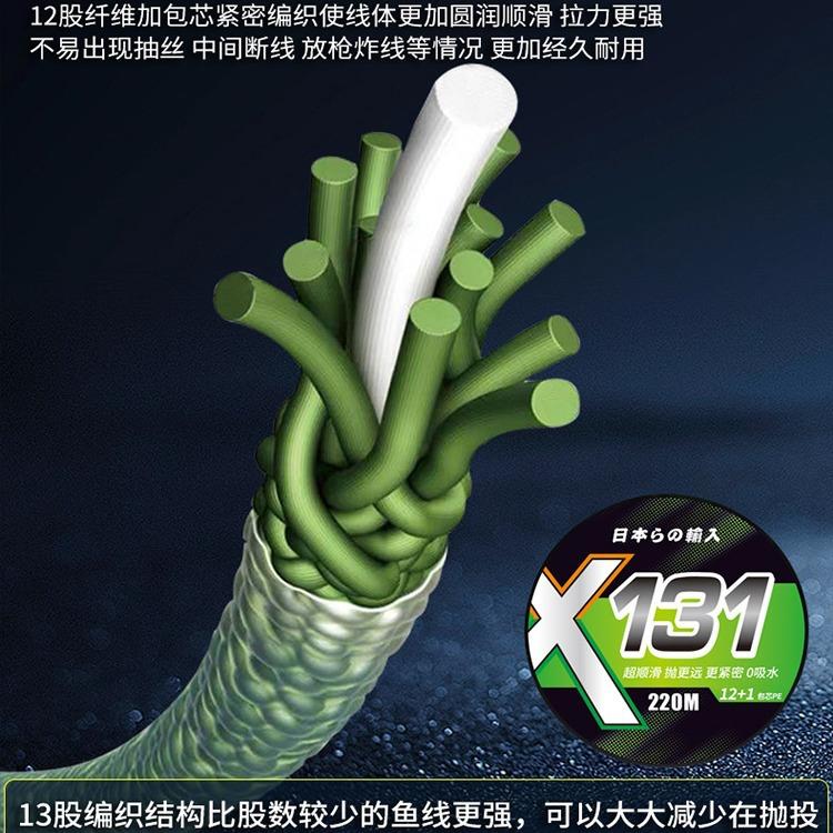 直销新款进口12编ygk包芯pe线强拉力超远投路亚专用顺滑大力马鱼