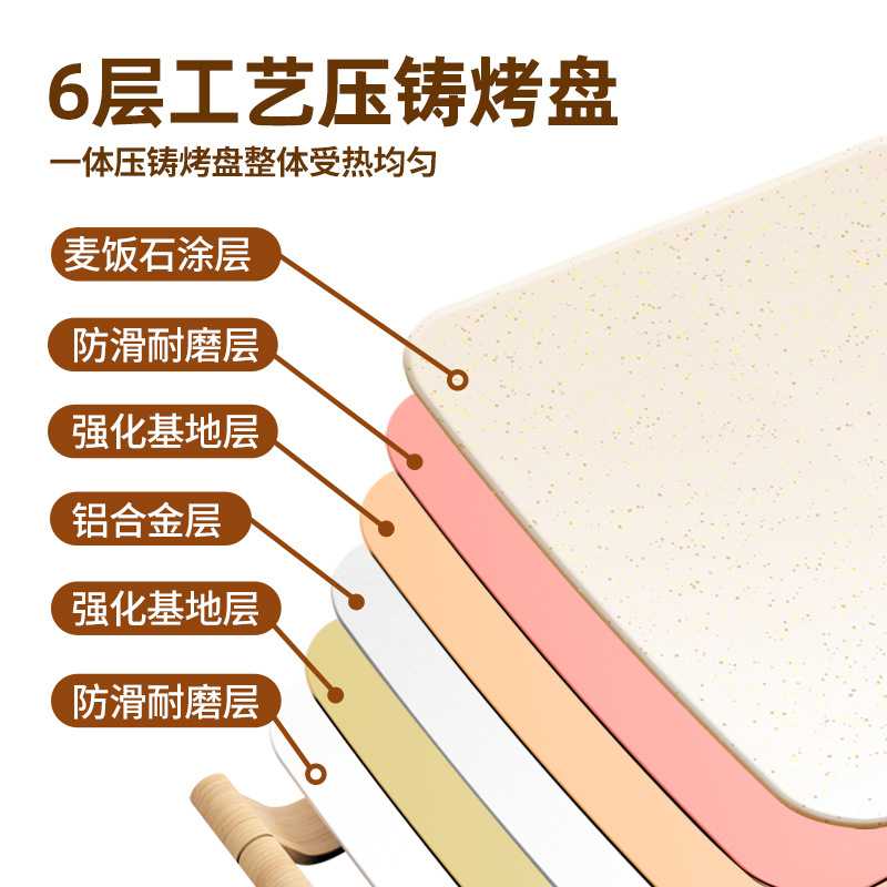 新款直销电烧烤炉麦饭石烤锅电烤盘料理锅涮烤一体锅烤肉机控温智