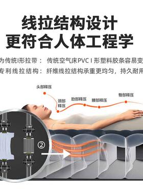 INTE用X充气垫双人家内6414164置床枕头垫床单人加大气床便携加厚
