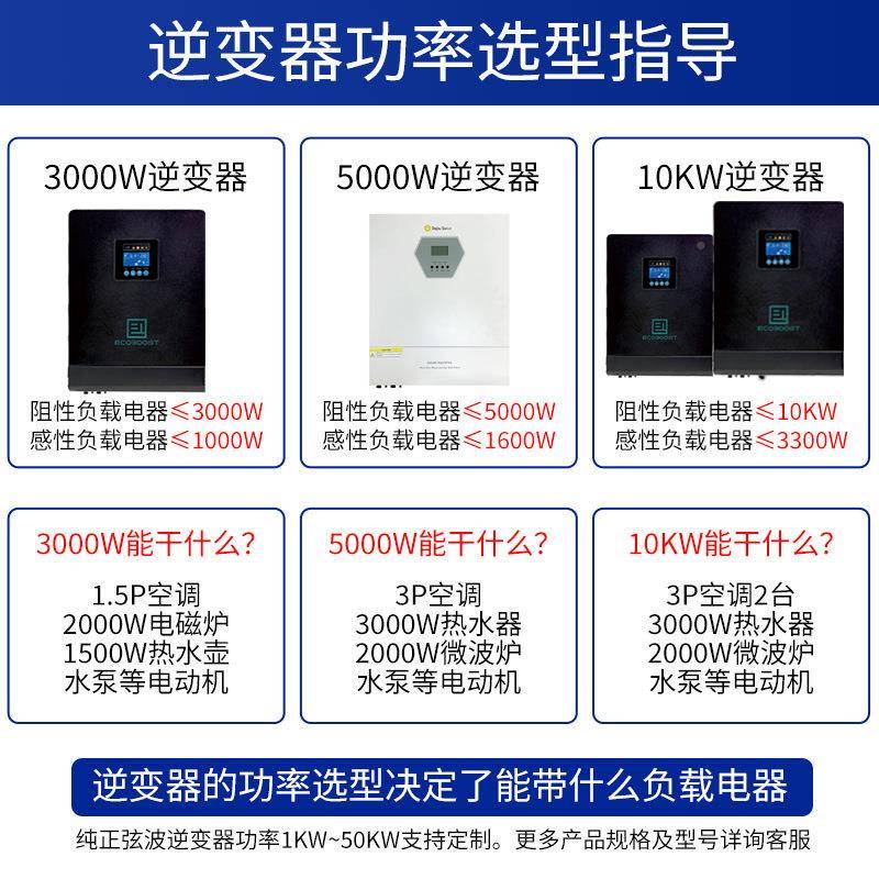 1KW~电4无品牌/0W太阳能离网发K电系统套储能家用2全20v光伏发板