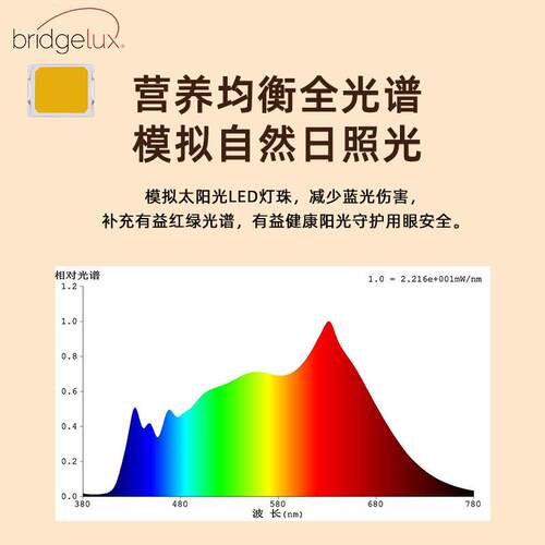 2026新款全光谱护285眼台灯学时生读习写专控用智能光感定Ra98轴