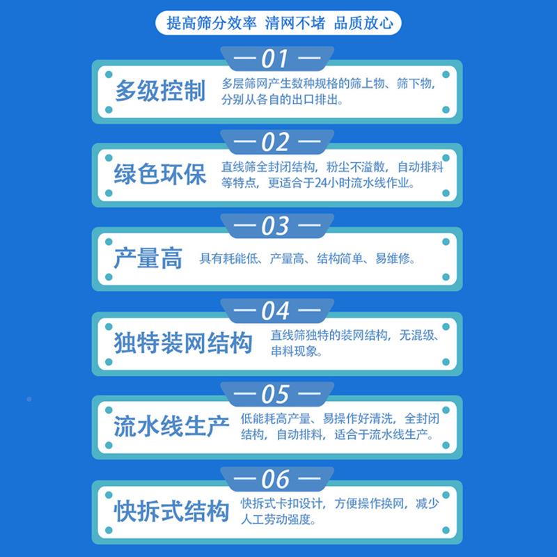滚大GTS-2022筒筛型筛沙机砂方圆冲干孔板无有轴矿用分级筛自然烘