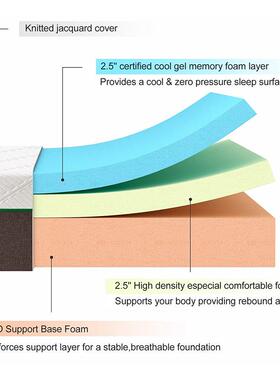 层凝记忆棉床垫胶三透气床罩密度OZP床高垫卷包盒子
