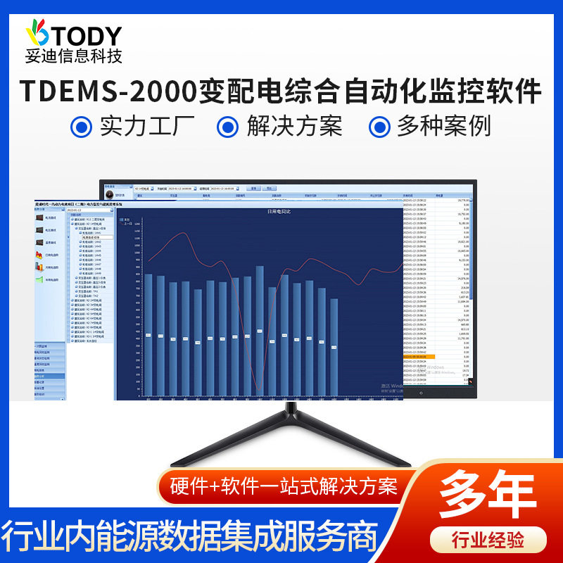 妥迪TDEMS-2000机房动力监控系统