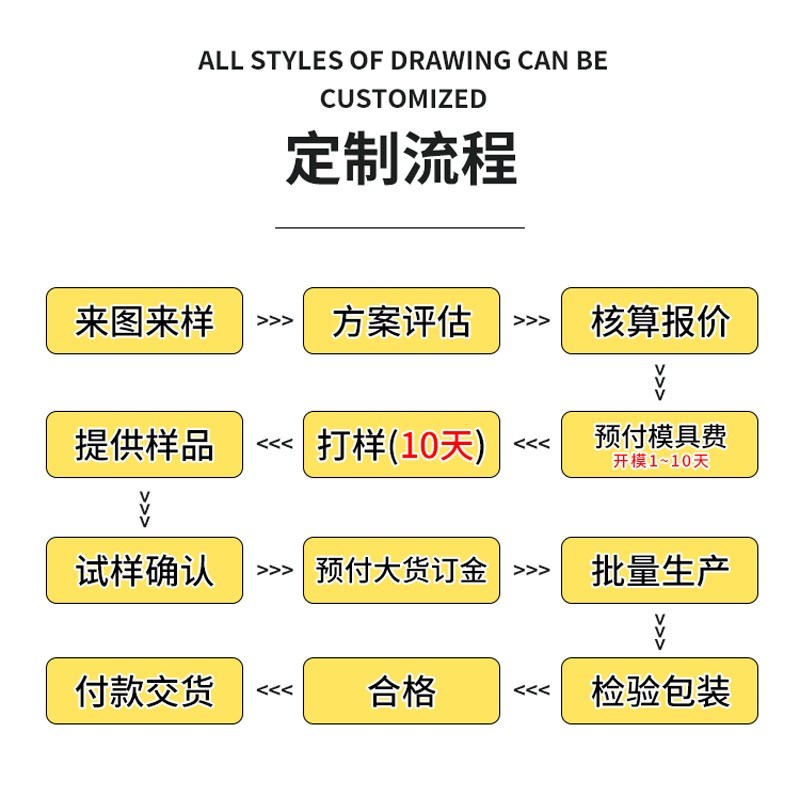 新款氧化铝陶瓷定做氧化锆陶瓷加工工业耐高温陶瓷棒隔热板陶瓷片